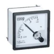 KRIPAL Panel Meter 